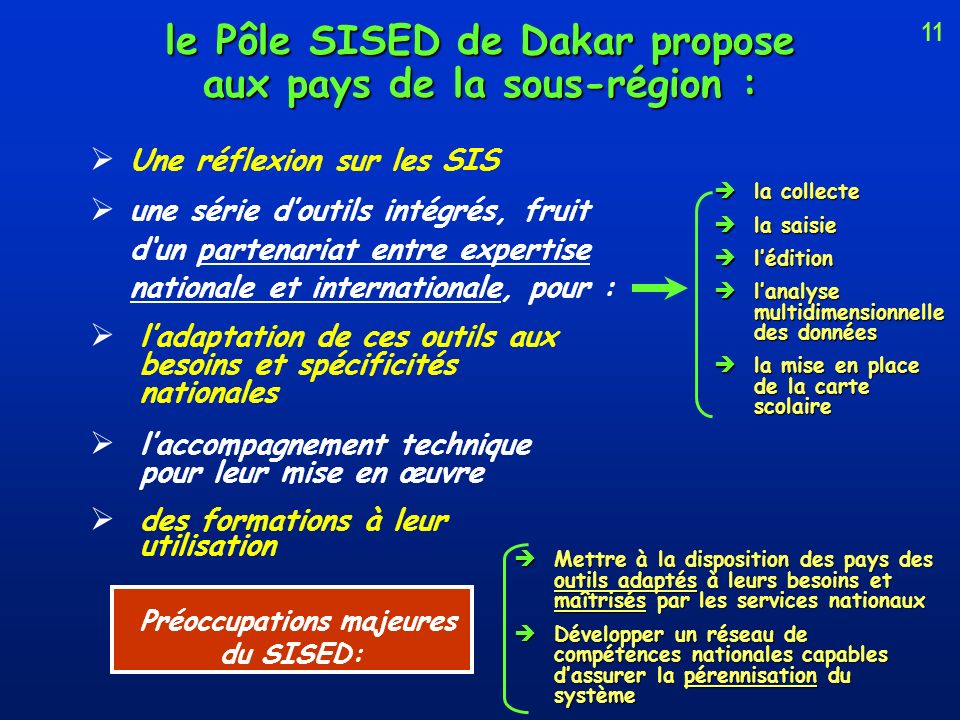 le Pôle SISED de Dakar propose aux pays de la sous-région :