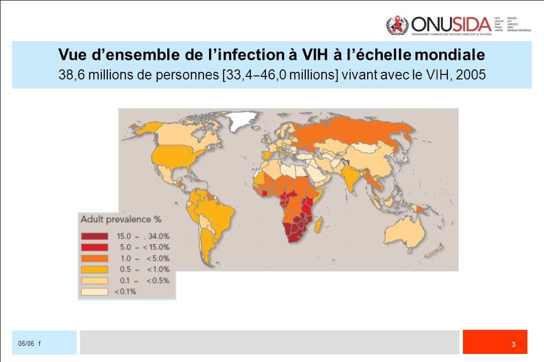 Vue d’ensemble de l’infection à VIH à l’échelle mondiale