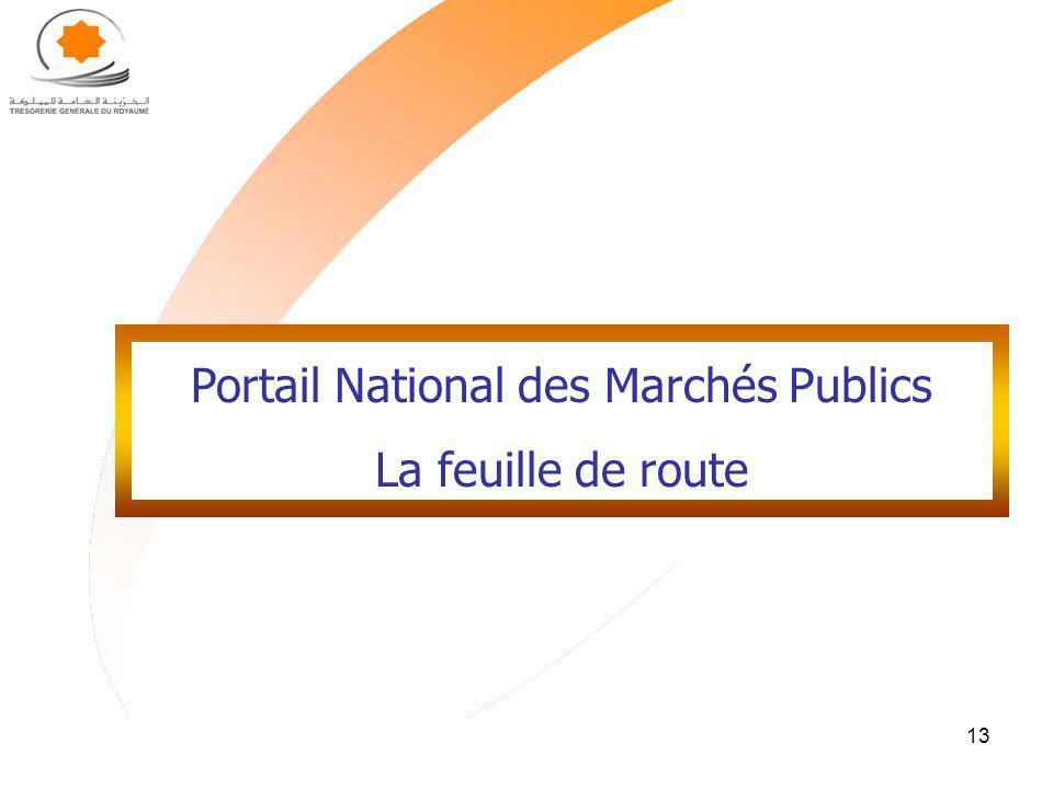 Portail National des Marchés Publics