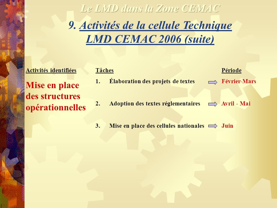 9. Activités de la cellule Technique LMD CEMAC 2006 (suite)