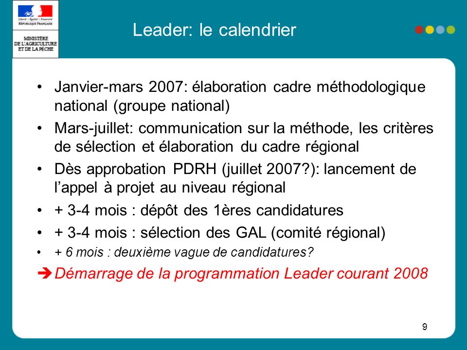 Leader: le calendrier Janvier-mars 2007: élaboration cadre méthodologique national (groupe national)