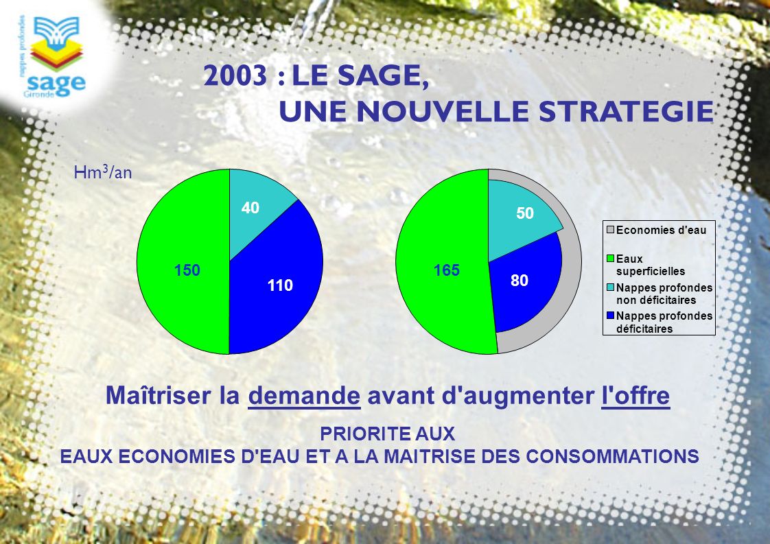 2003 : LE SAGE, UNE NOUVELLE STRATEGIE