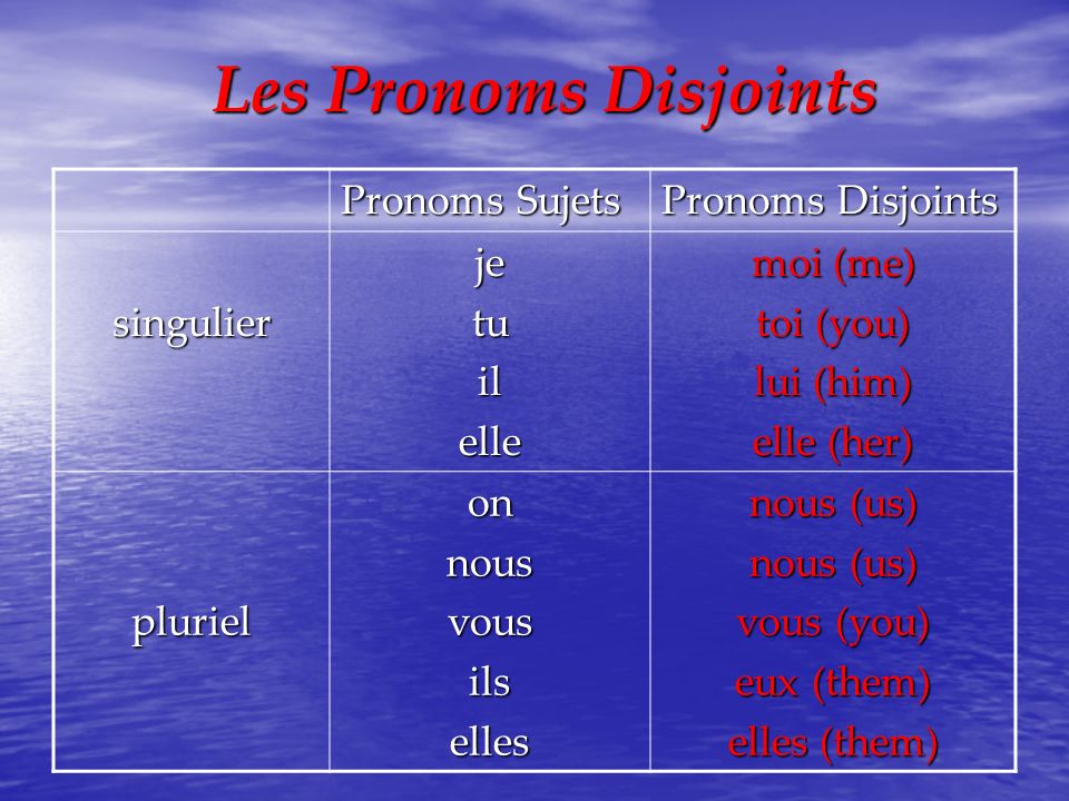 Les Pronoms Disjoints Pronoms Sujets Pronoms Disjoints singulier je tu
