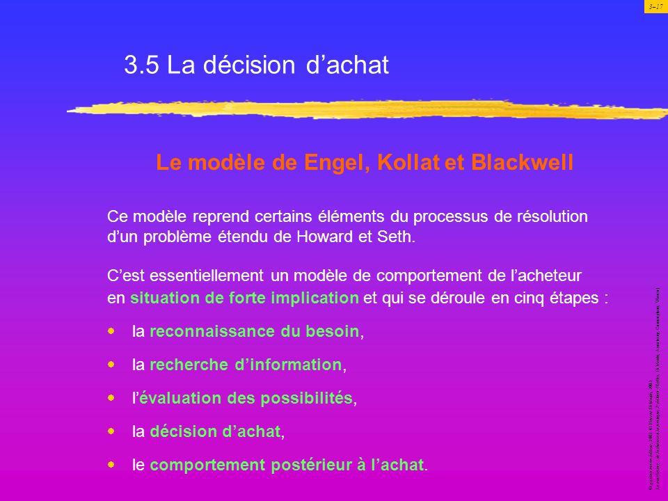 Le modèle de Engel, Kollat et Blackwell