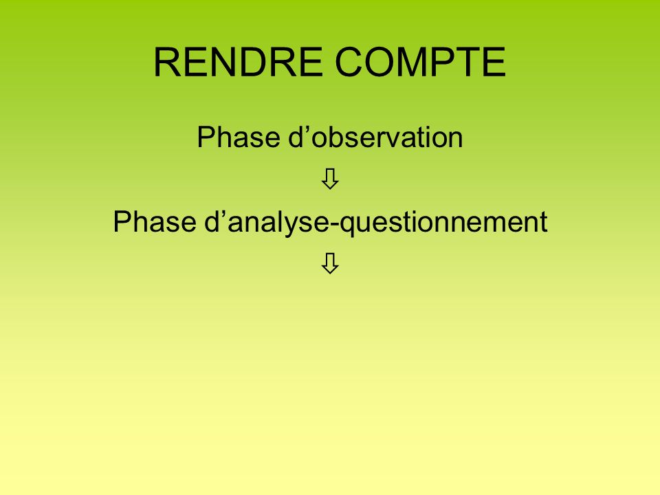 Phase d’analyse-questionnement