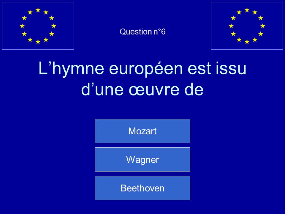 Question n°6 L’hymne européen est issu d’une œuvre de