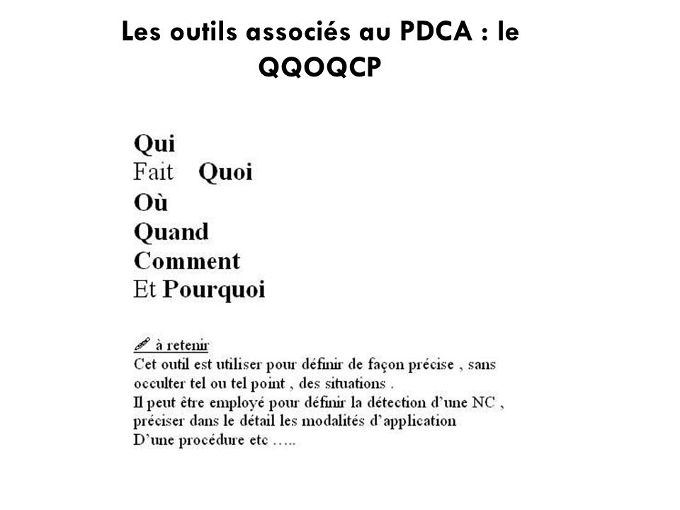 Les outils associés au PDCA : le QQOQCP