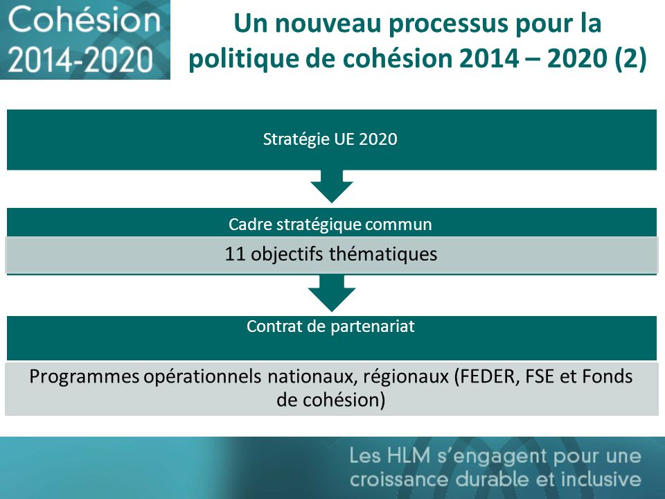 Un nouveau processus pour la politique de cohésion 2014 – 2020 (2)