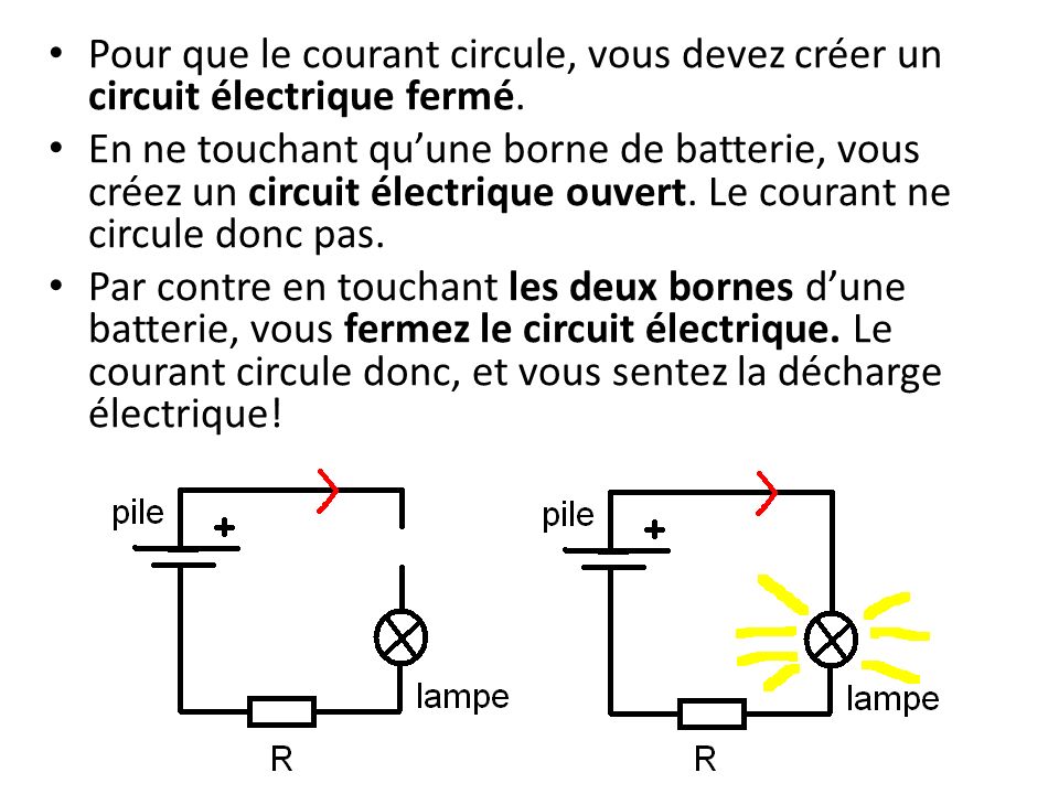 Pour que le courant circule, vous devez créer un circuit électrique fermé.