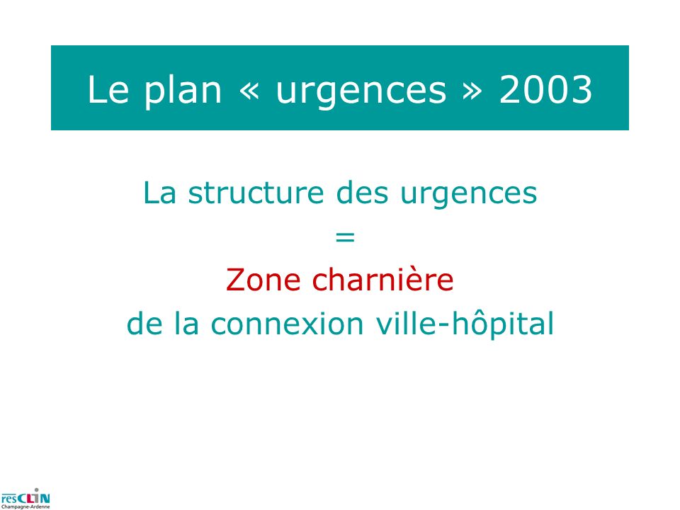 Le plan « urgences » 2003 La structure des urgences = Zone charnière