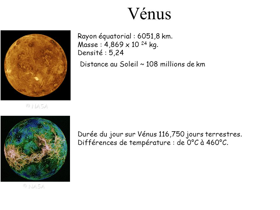 Vénus Rayon équatorial : 6051,8 km. Masse : 4,869 x kg. Densité : 5,24. Distance au Soleil ~ 108 millions de km.