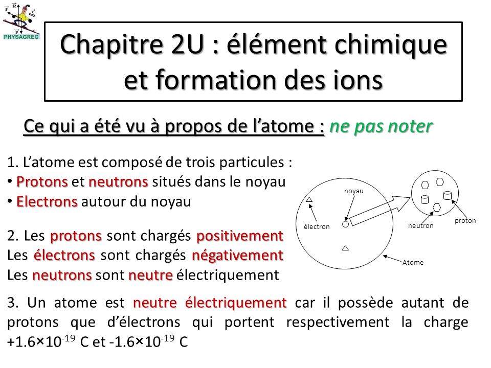 Chapitre 2U : élément chimique et formation des ions