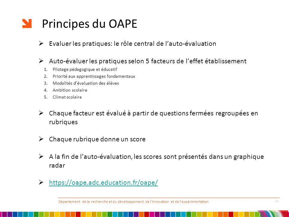 Principes du OAPE Evaluer les pratiques: le rôle central de l’auto-évaluation. Auto-évaluer les pratiques selon 5 facteurs de l’effet établissement.