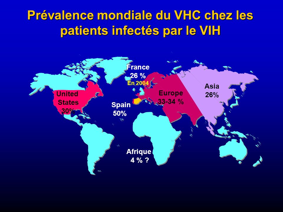 Prévalence mondiale du VHC chez les patients infectés par le VIH