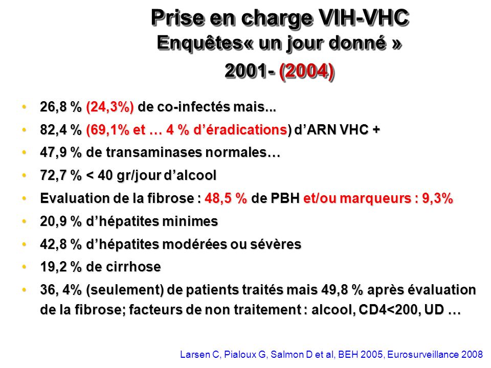 Prise en charge VIH-VHC Enquêtes« un jour donné » (2004)