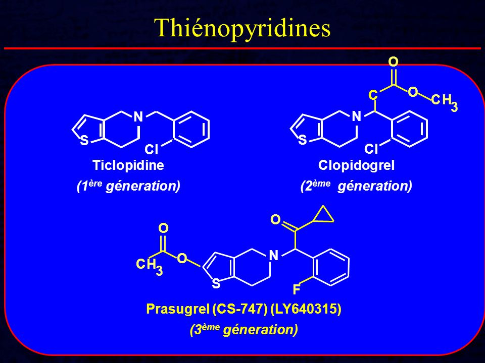 Thiénopyridines Clopidogrel (2ème géneration) N S Cl O C H 3 N S Cl