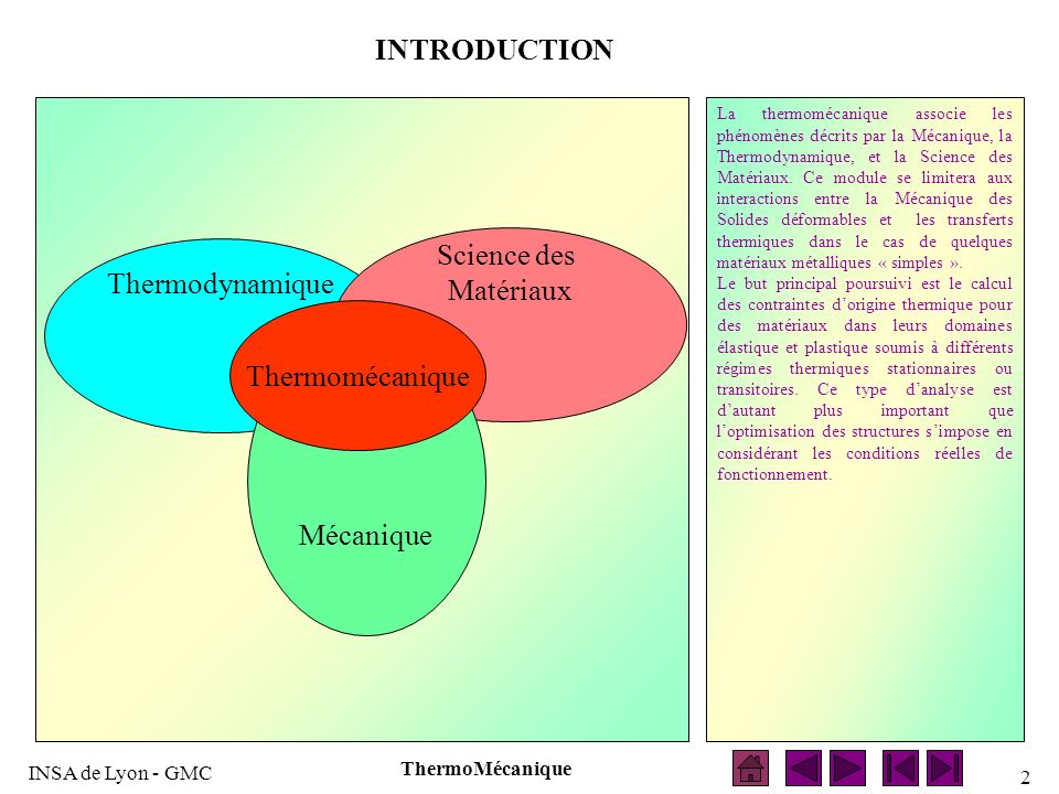 INTRODUCTION Science des Thermodynamique Matériaux Thermomécanique