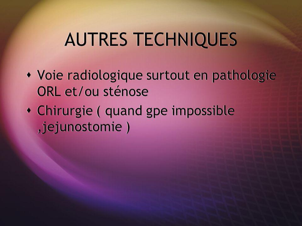 AUTRES TECHNIQUES Voie radiologique surtout en pathologie ORL et/ou sténose.