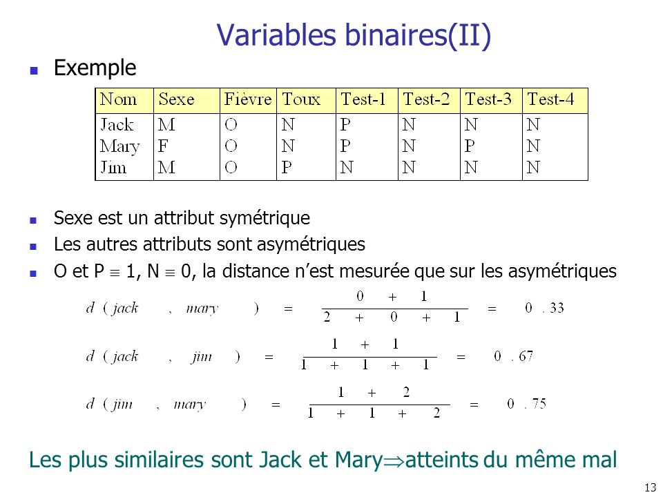 Variables binaires(II)