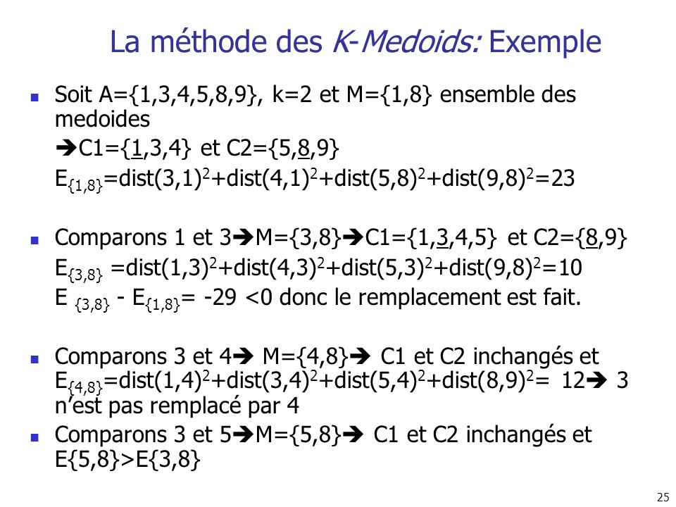 La méthode des K-Medoids: Exemple