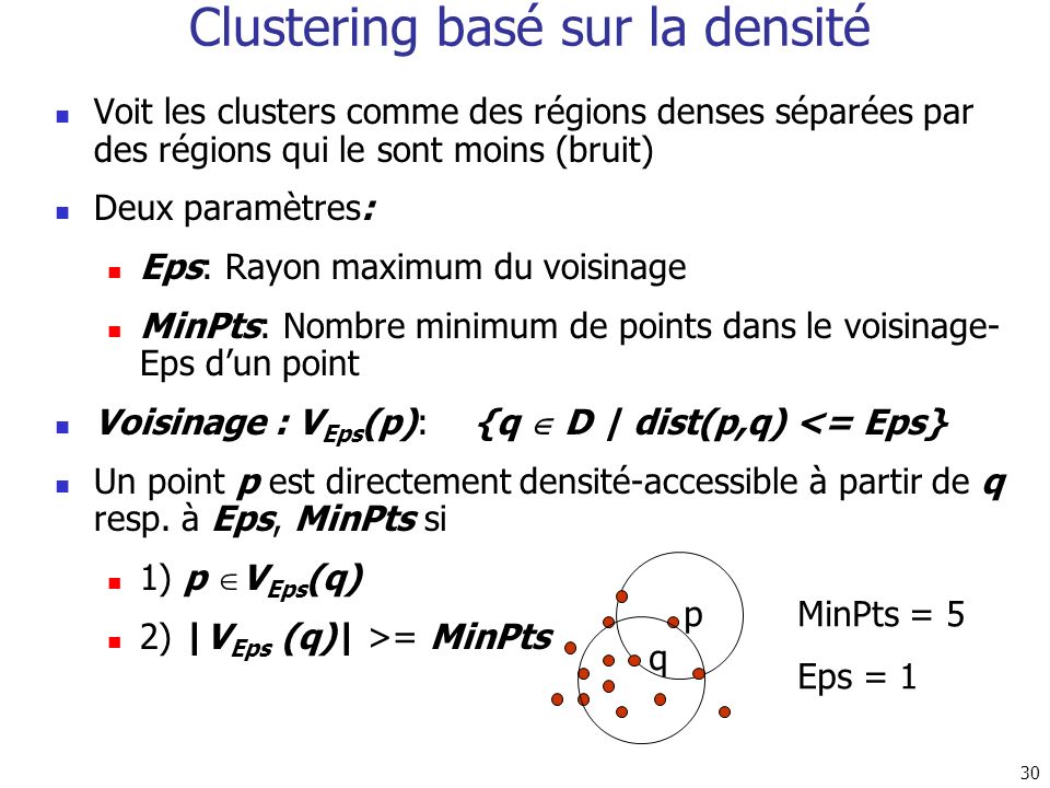 Clustering basé sur la densité