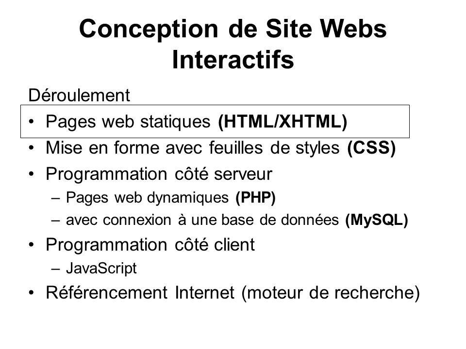 Conception de Site Webs Interactifs