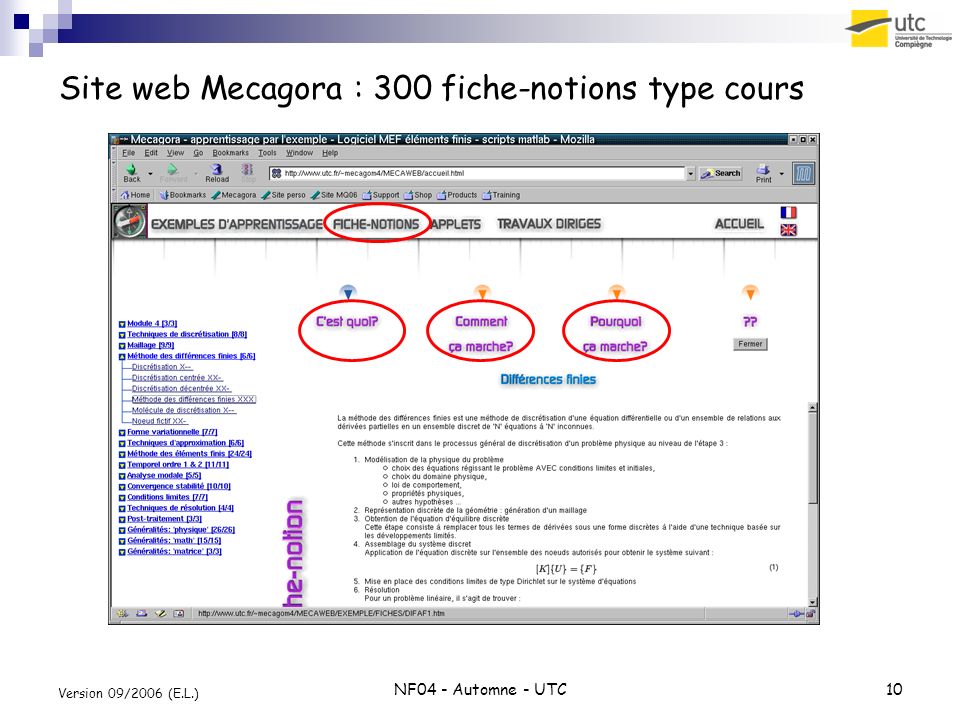 Site web Mecagora : 300 fiche-notions type cours