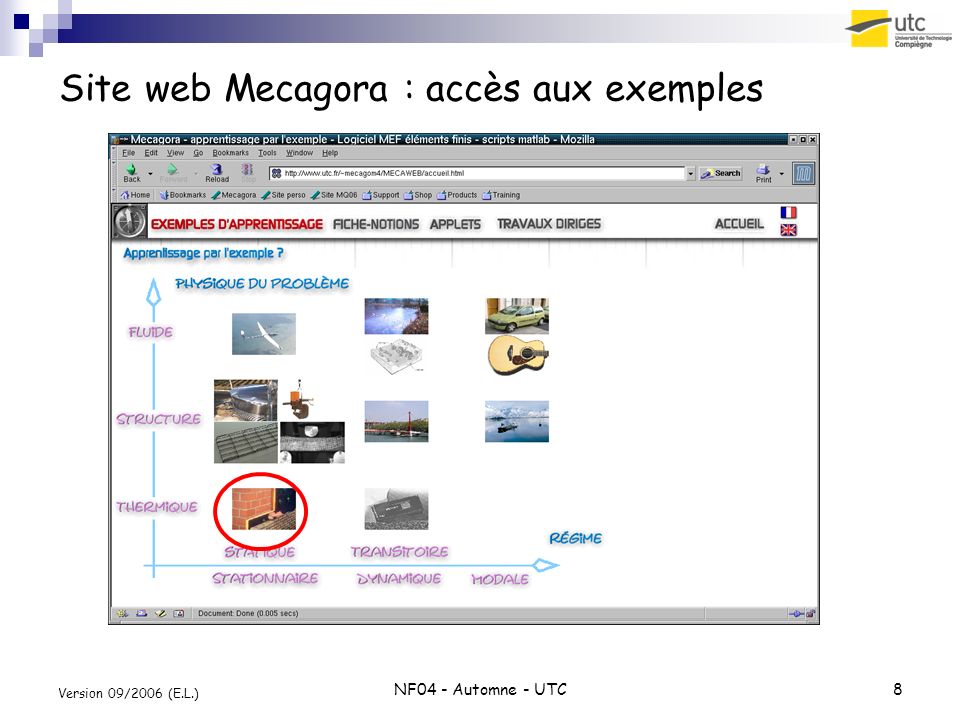 Site web Mecagora : accès aux exemples
