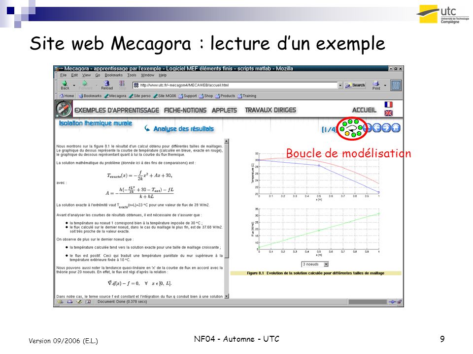 Site web Mecagora : lecture d’un exemple