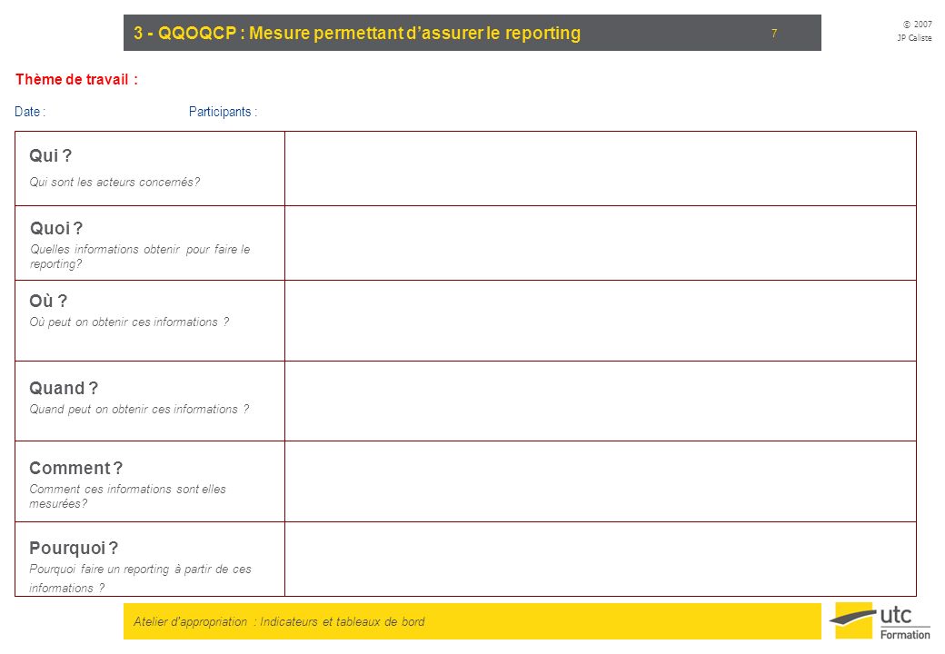3 - QQOQCP : Mesure permettant d’assurer le reporting