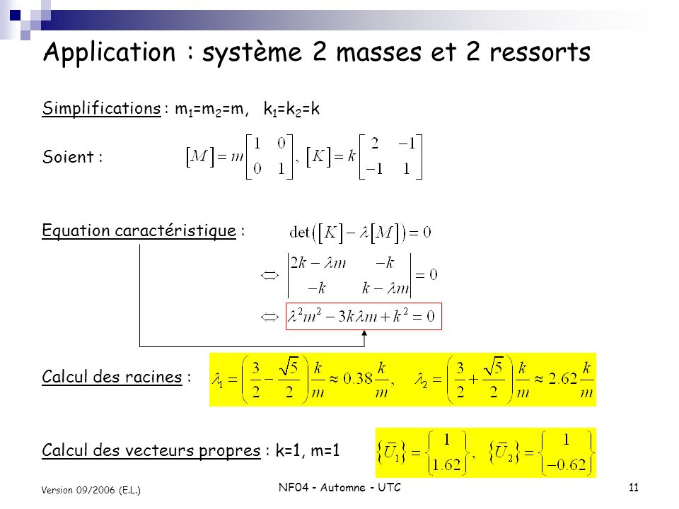 Application : système 2 masses et 2 ressorts
