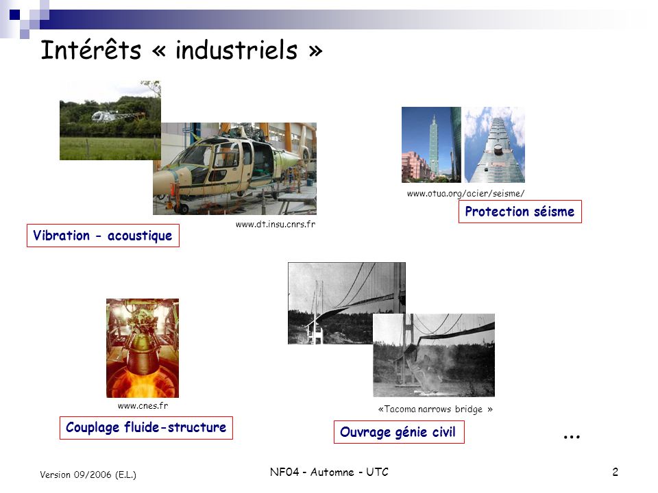 Intérêts « industriels »