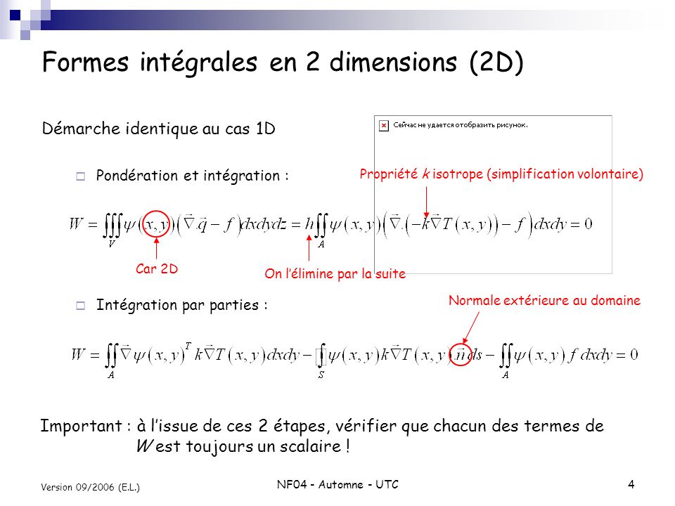 Formes intégrales en 2 dimensions (2D)