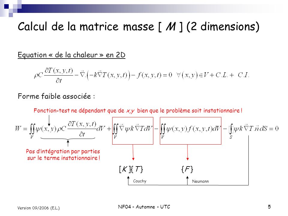 Calcul de la matrice masse [ M ] (2 dimensions)
