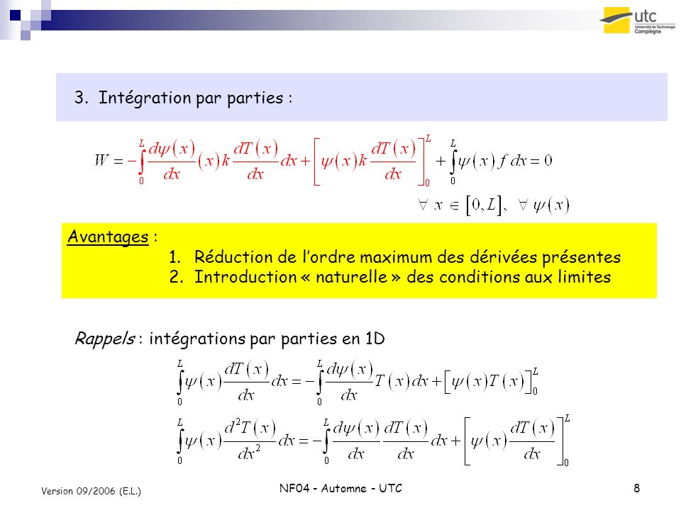 3. Intégration par parties :