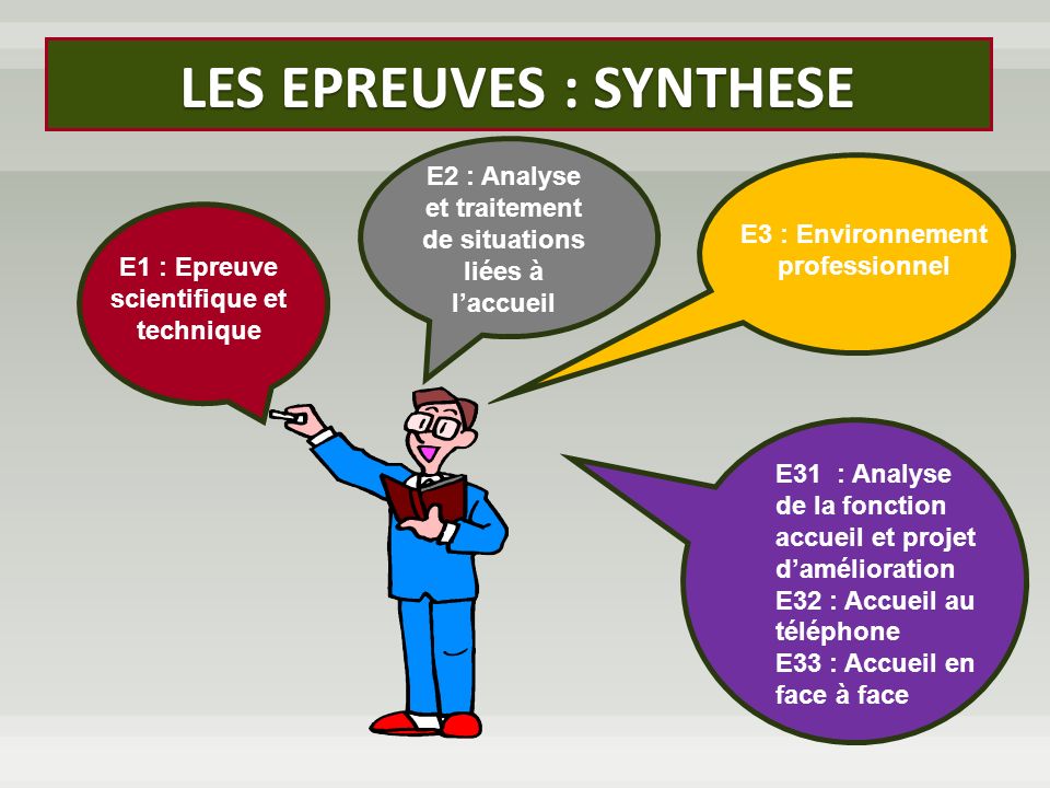 LES EPREUVES : SYNTHESE
