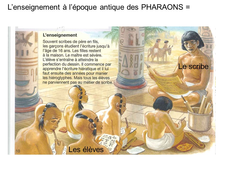 L’enseignement à l’époque antique des PHARAONS =