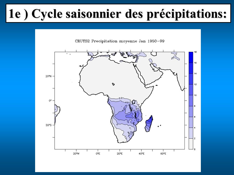 1e ) Cycle saisonnier des précipitations: