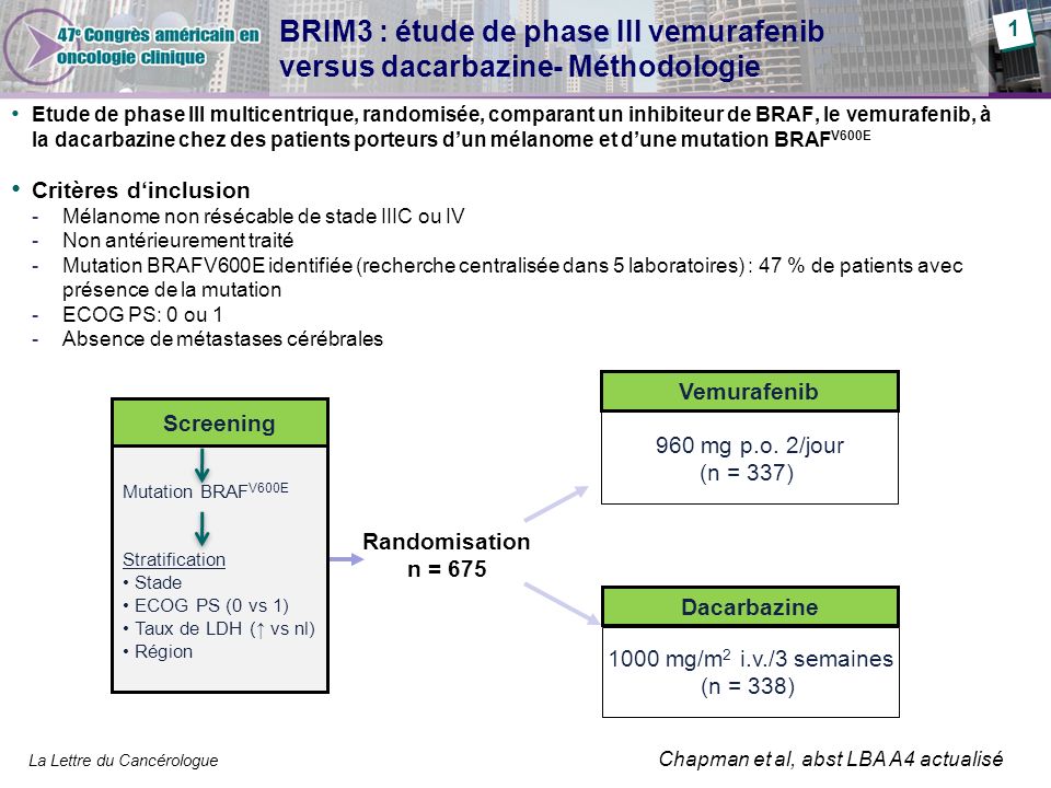 BRIM3 : étude de phase III vemurafenib versus dacarbazine- Méthodologie