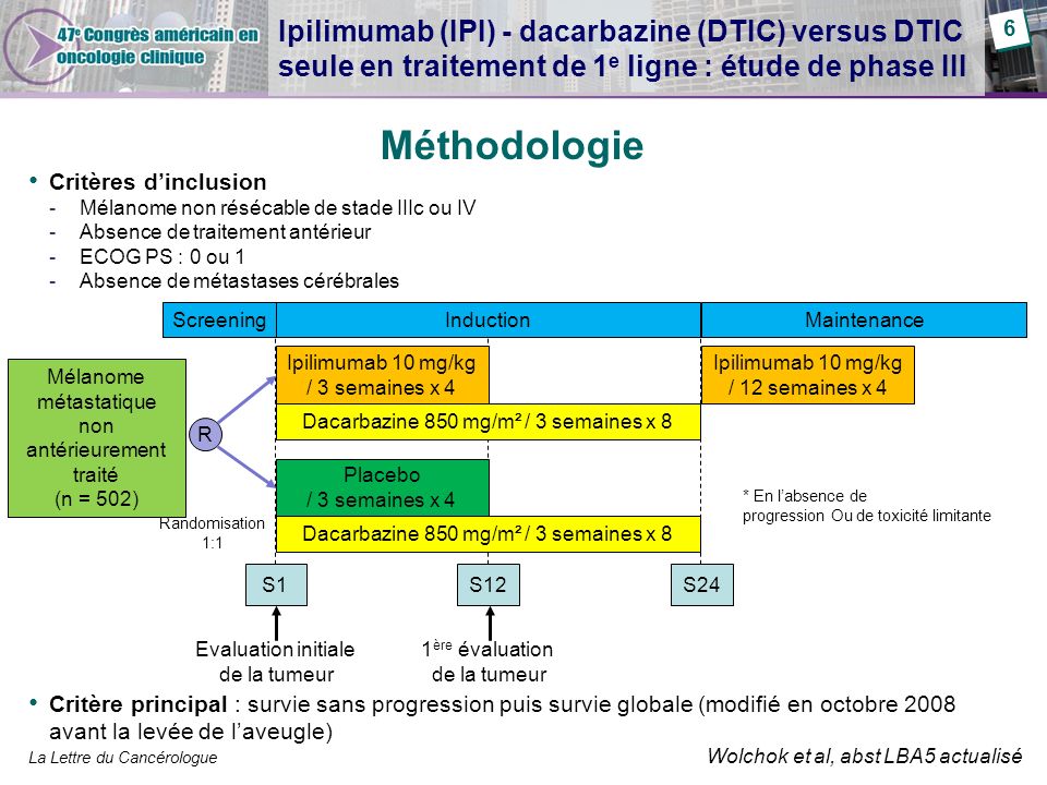 Ipilimumab (IPI) - dacarbazine (DTIC) versus DTIC seule en traitement de 1e ligne : étude de phase III