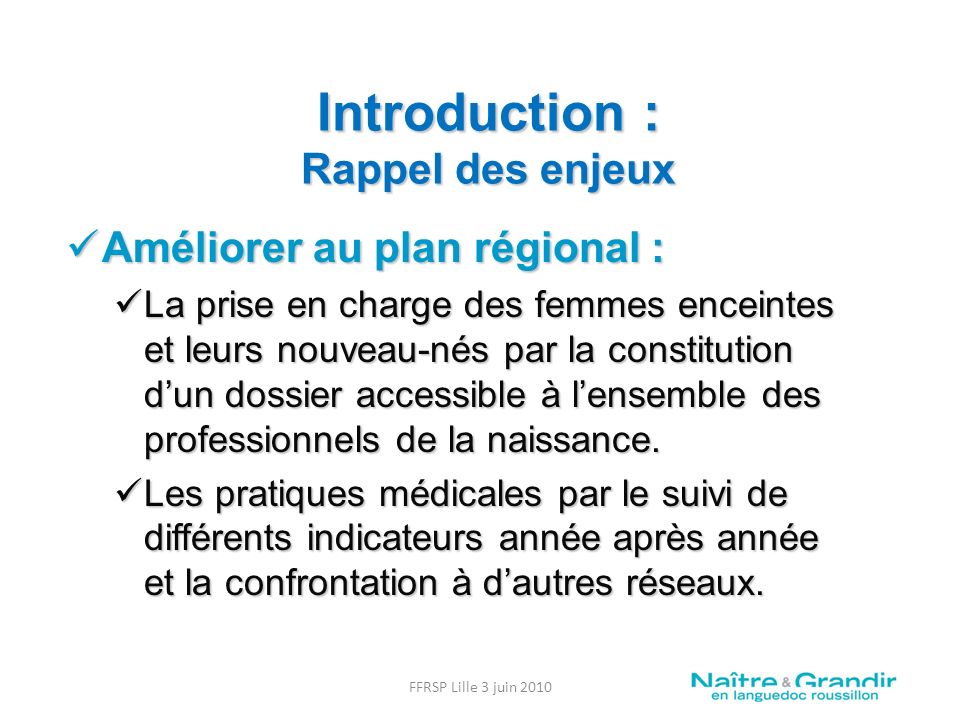 Introduction : Rappel des enjeux