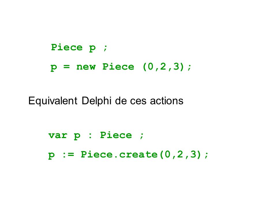 Piece p ; p = new Piece (0,2,3); Equivalent Delphi de ces actions.