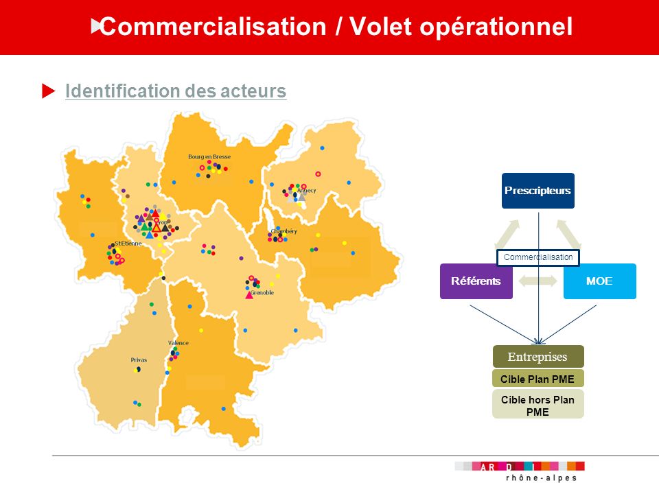 Commercialisation / Volet opérationnel