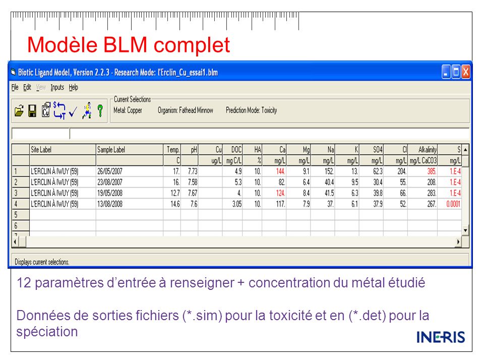 Modèle BLM complet 12 paramètres d’entrée à renseigner + concentration du métal étudié.