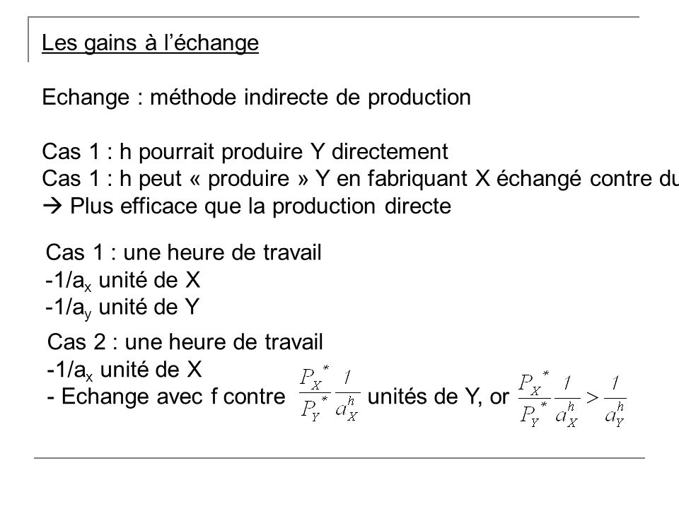 Les gains à l’échange Echange : méthode indirecte de production. Cas 1 : h pourrait produire Y directement.