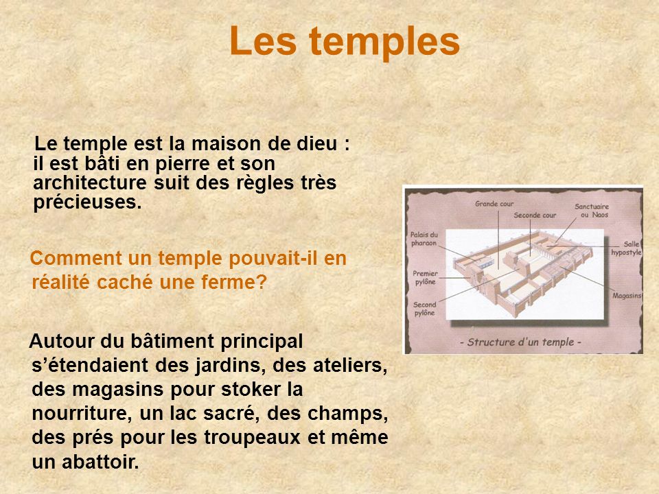 Les temples Le temple est la maison de dieu : il est bâti en pierre et son architecture suit des règles très précieuses.