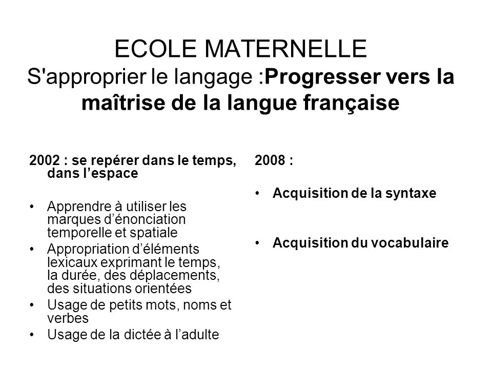 ECOLE MATERNELLE S approprier le langage :Progresser vers la maîtrise de la langue française