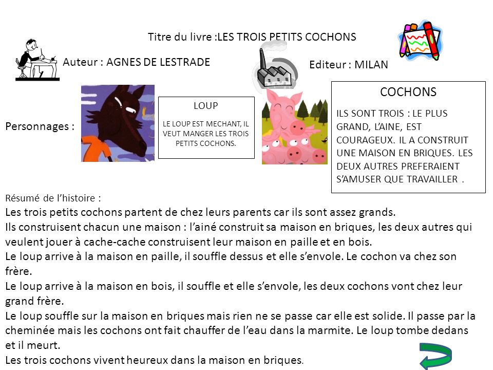 COCHONS Titre du livre :LES TROIS PETITS COCHONS Editeur : MILAN
