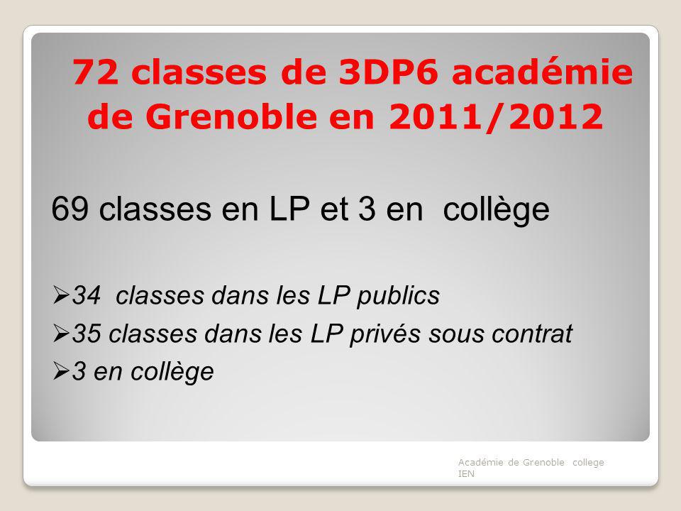 72 classes de 3DP6 académie de Grenoble en 2011/2012