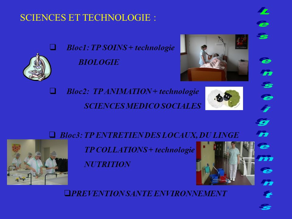 Les enseignements SCIENCES ET TECHNOLOGIE :